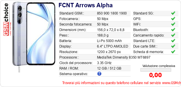 FCNT Arrows Alpha Dati tecnici di telefono cellulare 