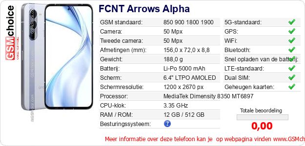 FCNT Arrows Alpha Technische gegevens 