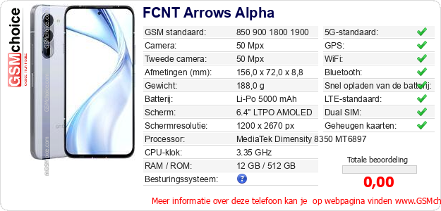 FCNT Arrows Alpha Technische gegevens FCNT Arrows Alpha Technische gegevens