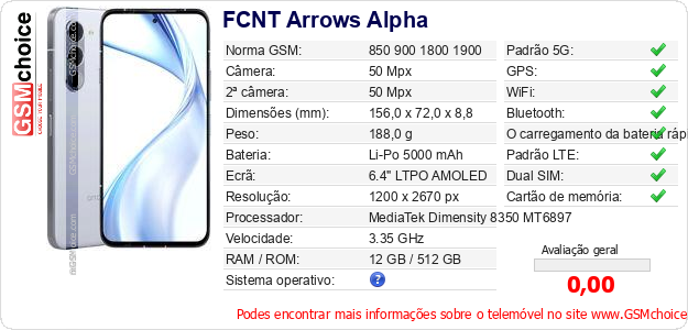 FCNT Arrows Alpha Especificações técnicas do telemóvel FCNT Arrows Alpha Especificações técnicas do telemóvel