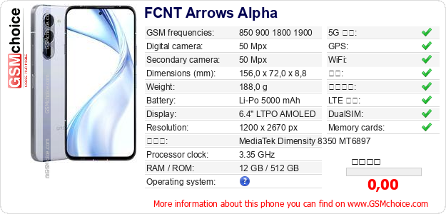 FCNT Arrows Alpha 手机技术数据