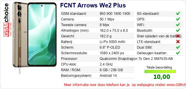 FCNT Arrows We2 Plus Technische gegevens 