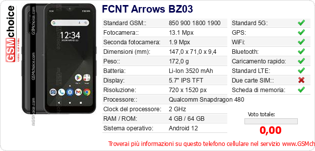 FCNT Arrows BZ03 Dati tecnici di telefono cellulare 