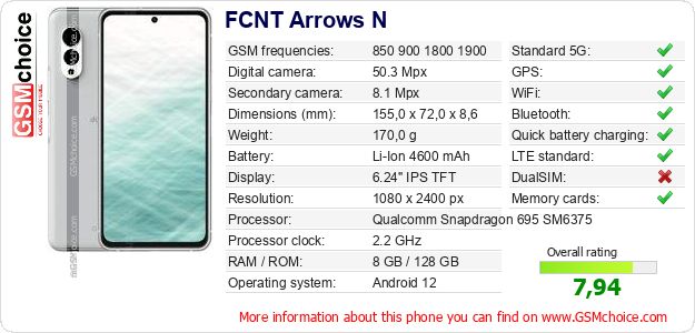 FCNT Arrows N technical specifications FCNT Arrows N technical specifications