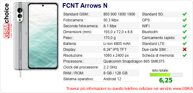FCNT Arrows N Dati tecnici di telefono cellulare 