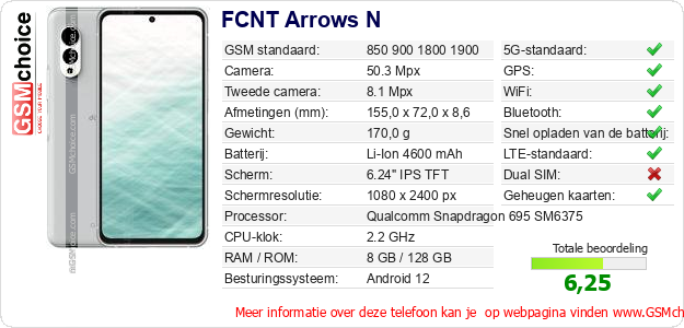 FCNT Arrows N Technische gegevens 