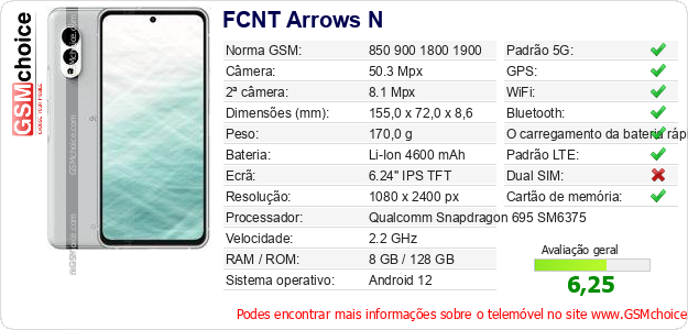 FCNT Arrows N Especificações técnicas do telemóvel 