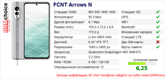 FCNT Arrows N Технические данные телефона FCNT Arrows N Технические данные телефона