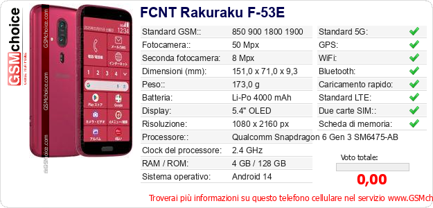 FCNT Rakuraku F-53E Dati tecnici di telefono cellulare 