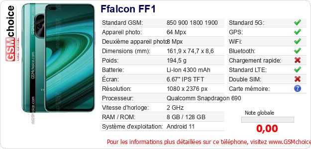 Ffalcon FF1 Fiche technique Ffalcon FF1 Fiche technique