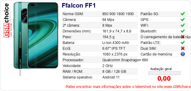 Ffalcon FF1 Especificações técnicas do telemóvel Ffalcon FF1 Especificações técnicas do telemóvel