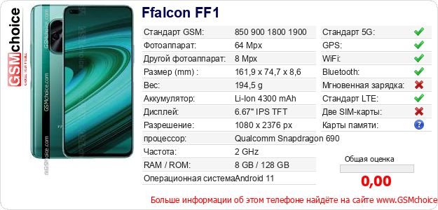 Ffalcon FF1 Технические данные телефона Ffalcon FF1 Технические данные телефона