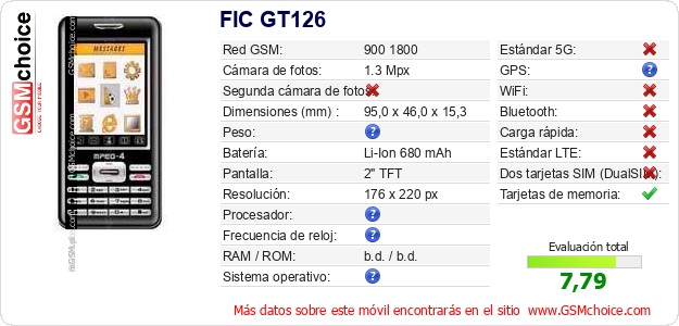 FIC GT126 Datos técnicos del móvil 