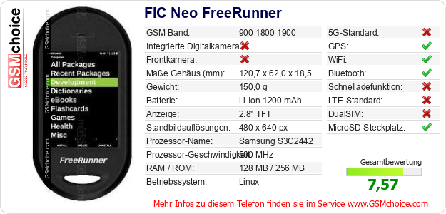 FIC Neo FreeRunner technische Daten FIC Neo FreeRunner technische Daten