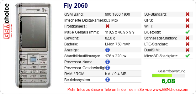 Fly 2060 technische Daten Fly 2060 technische Daten
