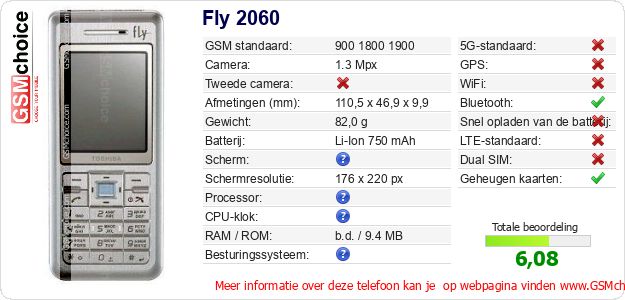 Fly 2060 Technische gegevens 
