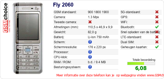 Fly 2060 Technische gegevens 