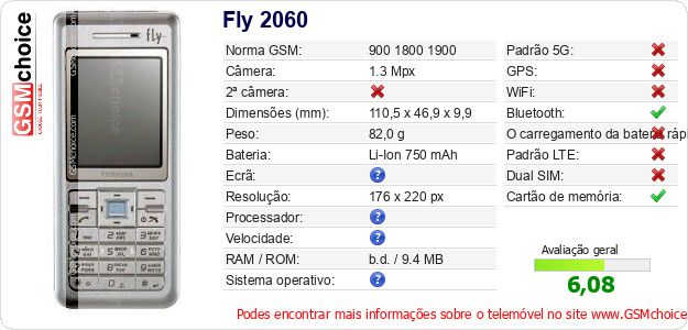 Fly 2060 Especificações técnicas do telemóvel 