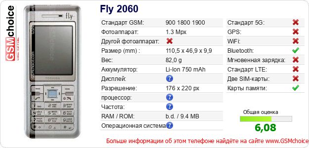 Fly 2060 Технические данные телефона Fly 2060 Технические данные телефона