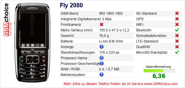 Fly 2080 technische Daten Fly 2080 technische Daten