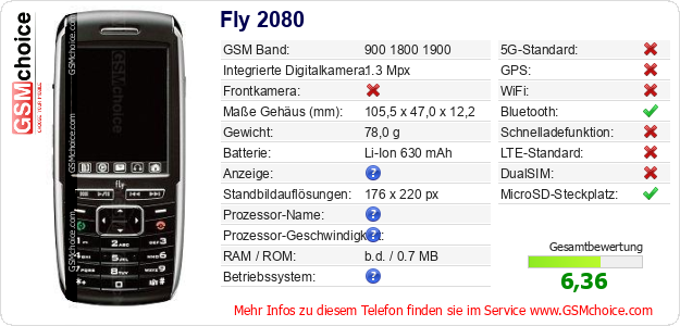 Fly 2080 technische Daten Fly 2080 technische Daten