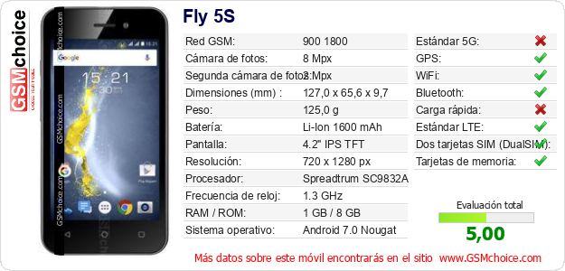 Fly 5S Datos técnicos del móvil Fly 5S Datos técnicos del móvil