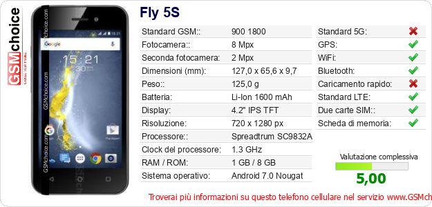 Fly 5S Dati tecnici di telefono cellulare Fly 5S Dati tecnici di telefono cellulare