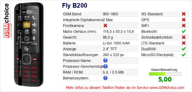 Fly B200 technische Daten Fly B200 technische Daten