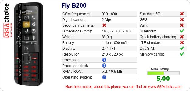 Fly B200 technical specifications Fly B200 technical specifications