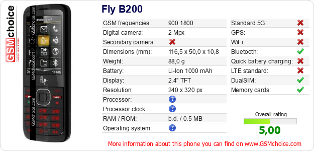 Fly B200 technical specifications Fly B200 technical specifications