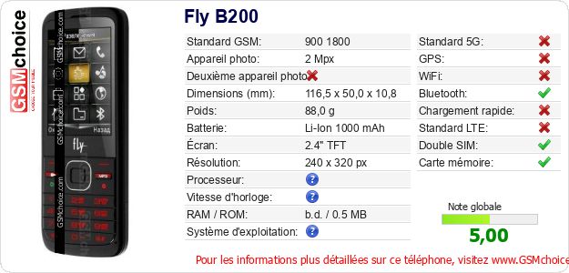Fly B200 Fiche technique Fly B200 Fiche technique
