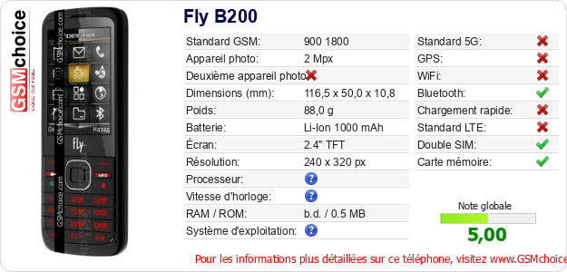Fly B200 Fiche technique
