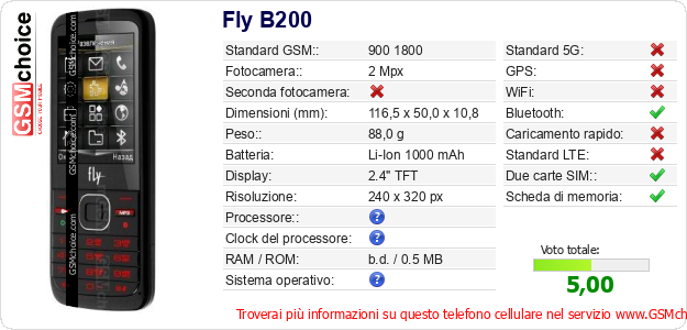 Fly B200 Dati tecnici di telefono cellulare 