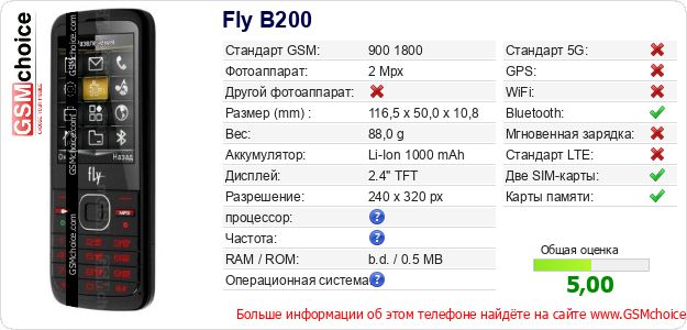 Fly B200 Технические данные телефона Fly B200 Технические данные телефона