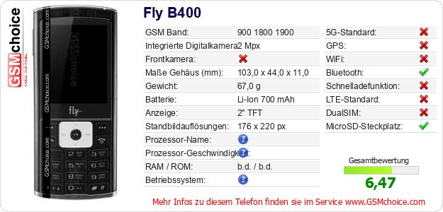 Fly B400 technische Daten Fly B400 technische Daten