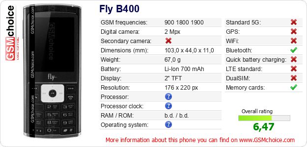 Fly B400 technical specifications Fly B400 technical specifications