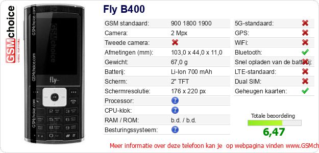 Fly B400 Technische gegevens Fly B400 Technische gegevens