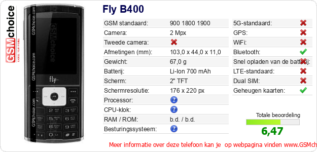 Fly B400 Technische gegevens Fly B400 Technische gegevens