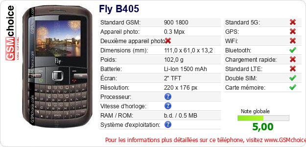 Fly B405 Fiche technique