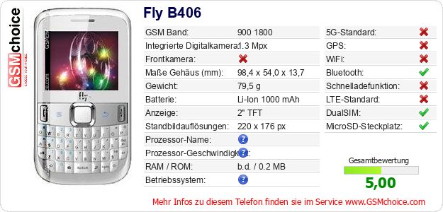 Fly B406 technische Daten Fly B406 technische Daten