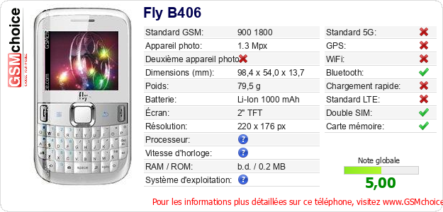 Fly B406 Fiche technique