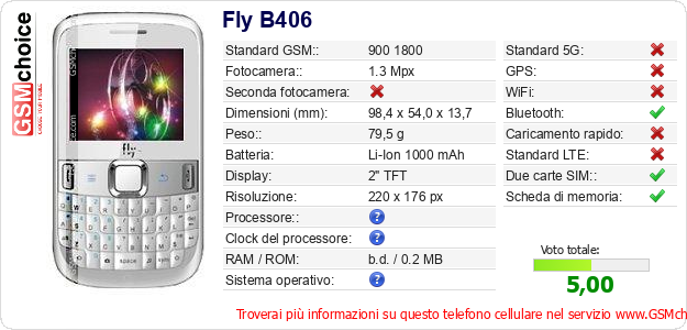 Fly B406 Dati tecnici di telefono cellulare 