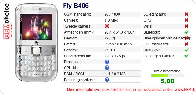Fly B406 Technische gegevens Fly B406 Technische gegevens