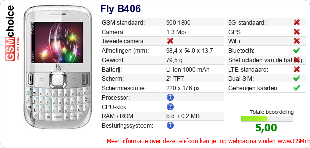 Fly B406 Technische gegevens Fly B406 Technische gegevens