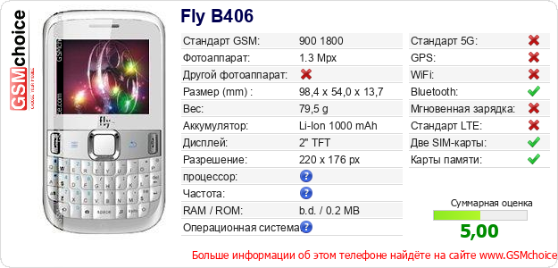 Fly B406 Технические данные телефона Fly B406 Технические данные телефона