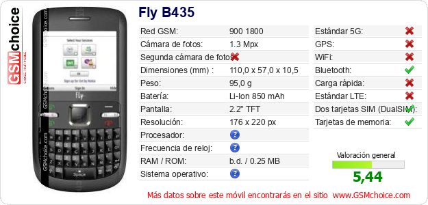 Fly B435 Datos técnicos del móvil 