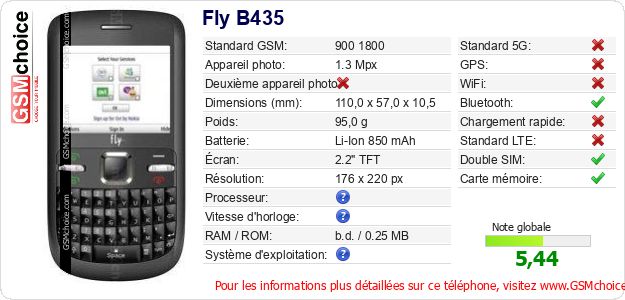 Fly B435 Fiche technique Fly B435 Fiche technique
