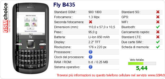 Fly B435 Dati tecnici di telefono cellulare 