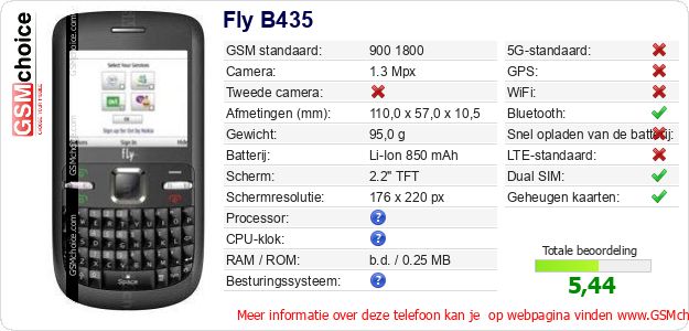 Fly B435 Technische gegevens 