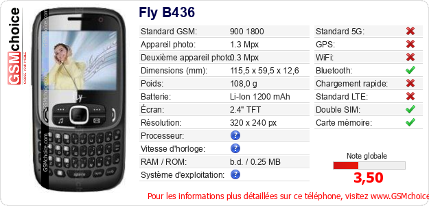 Fly B436 Fiche technique